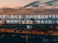 菠萝TV像校准：先校传播链是不是断裂，再把例子标清楚（像做读图小手势）